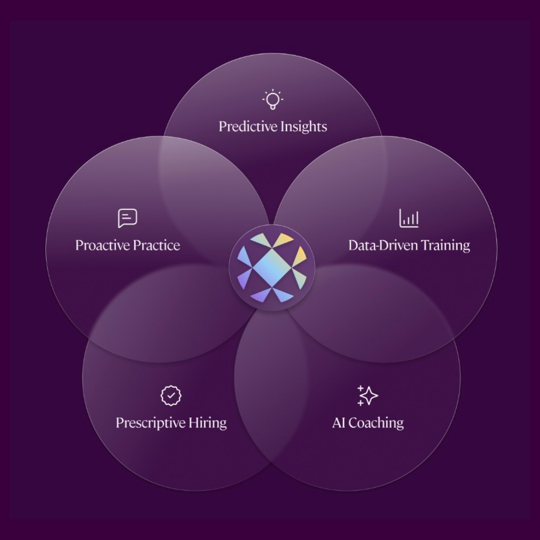 Luster Raises $3 Million to Help Customer-Facing Teams Stop Preventable Mistakes Before They Impact Revenue